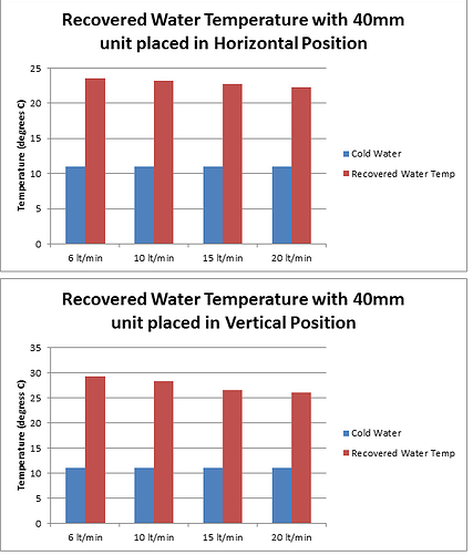 stats-1